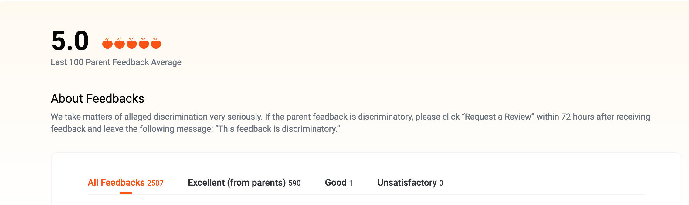 Untitled Almendro Academy Parent Review